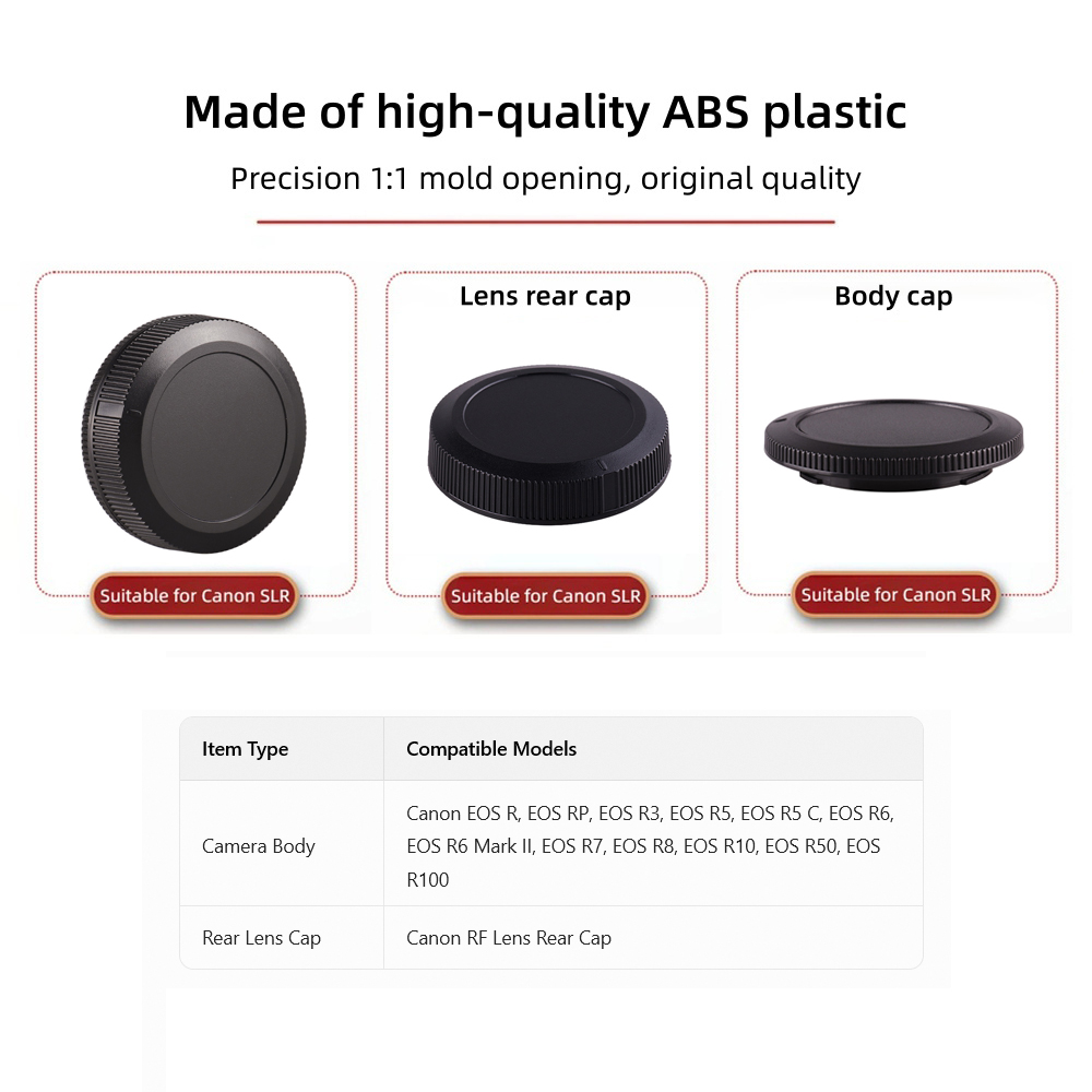 Copriobiettivo e Copertura Pos - Canon Camera Eos R8 recensione e prezzo